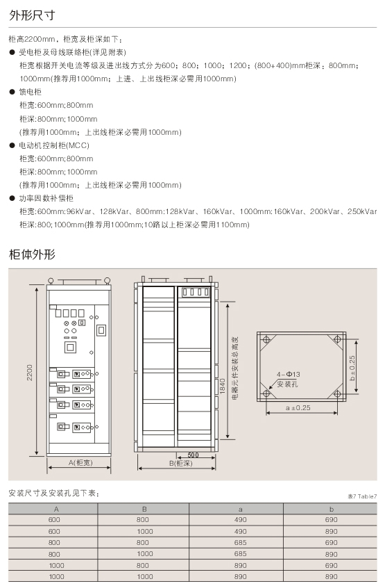 00046GCK低壓抽出式開(kāi)關(guān)柜D.jpg